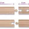 Ersatzteile Für Eisenbahn Train Expansion Tracks Eichhorn Schienen Zur Verlängerung Verschiedene Längen Stück