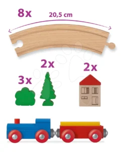 Holzset Wooden Toy Assortment 3in1 Eichhorn Bahngleis 20 Teile Bausatz 85 Teile Und Würfel 85 Teile Von 1-3 Jahren -Eichhorn 100002050 v d eichhorn vlackodraha 1